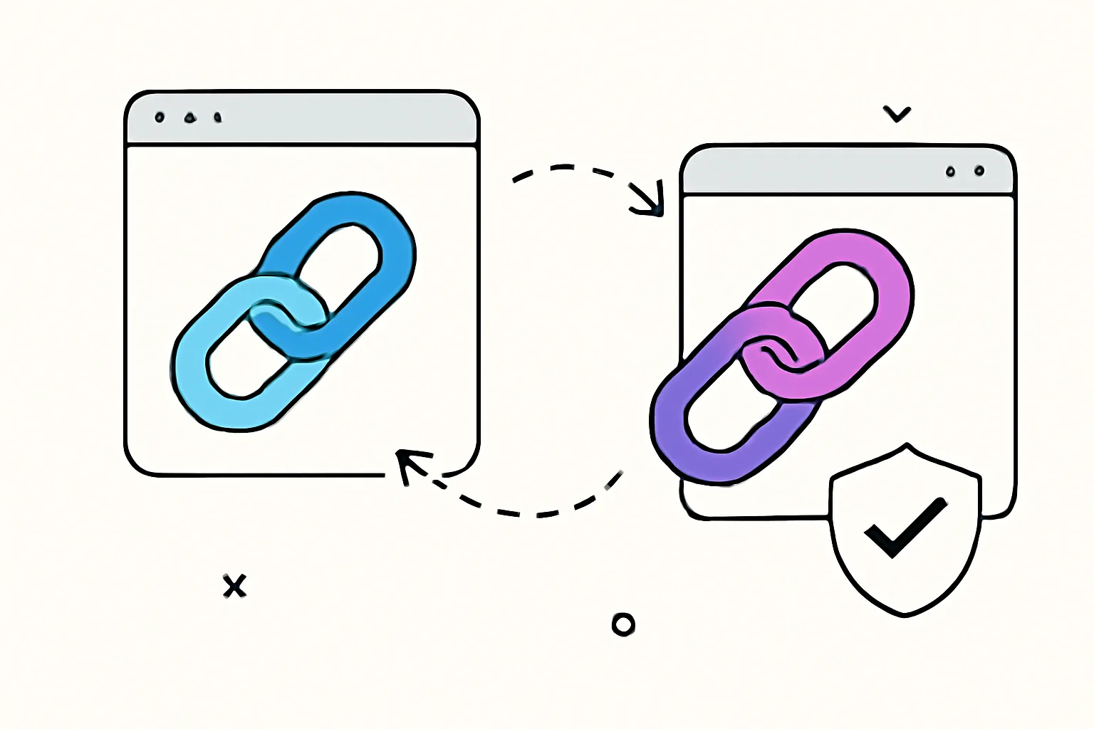 Migrate from Rebrandly to Urlik: Safe Link Migration